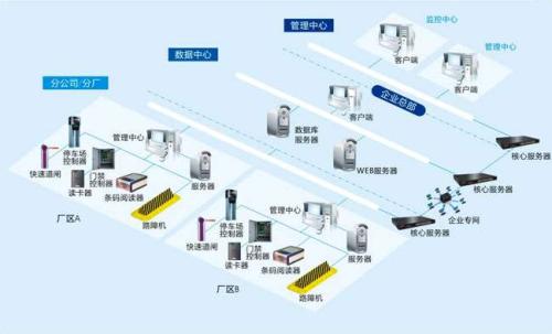 东光县食堂收费管理系统七号