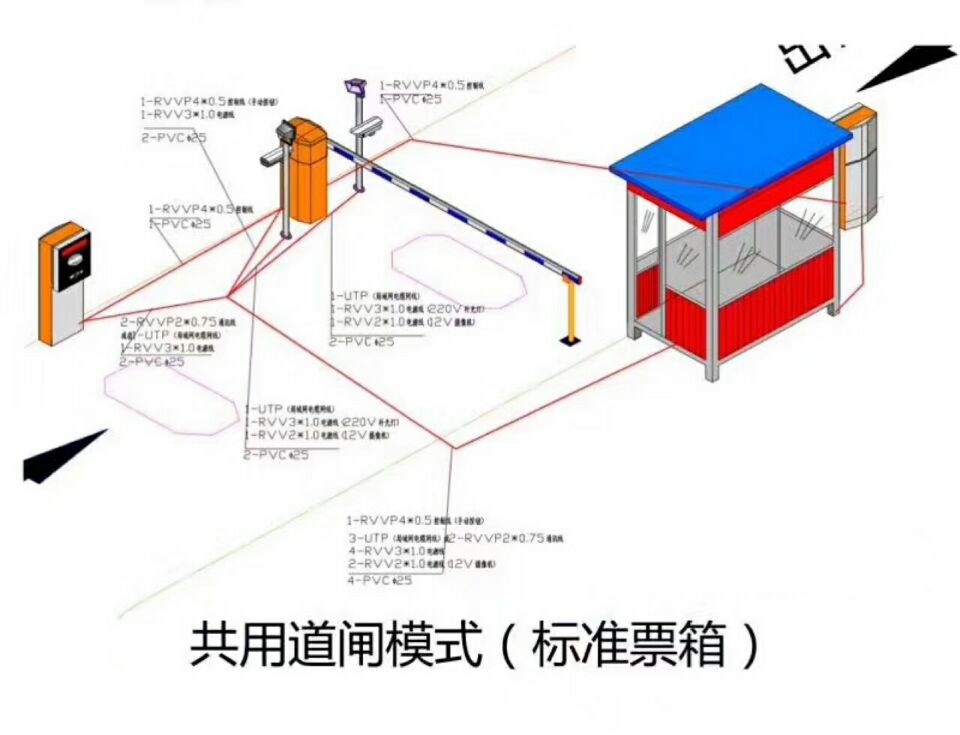 东光县单通道模式停车系统