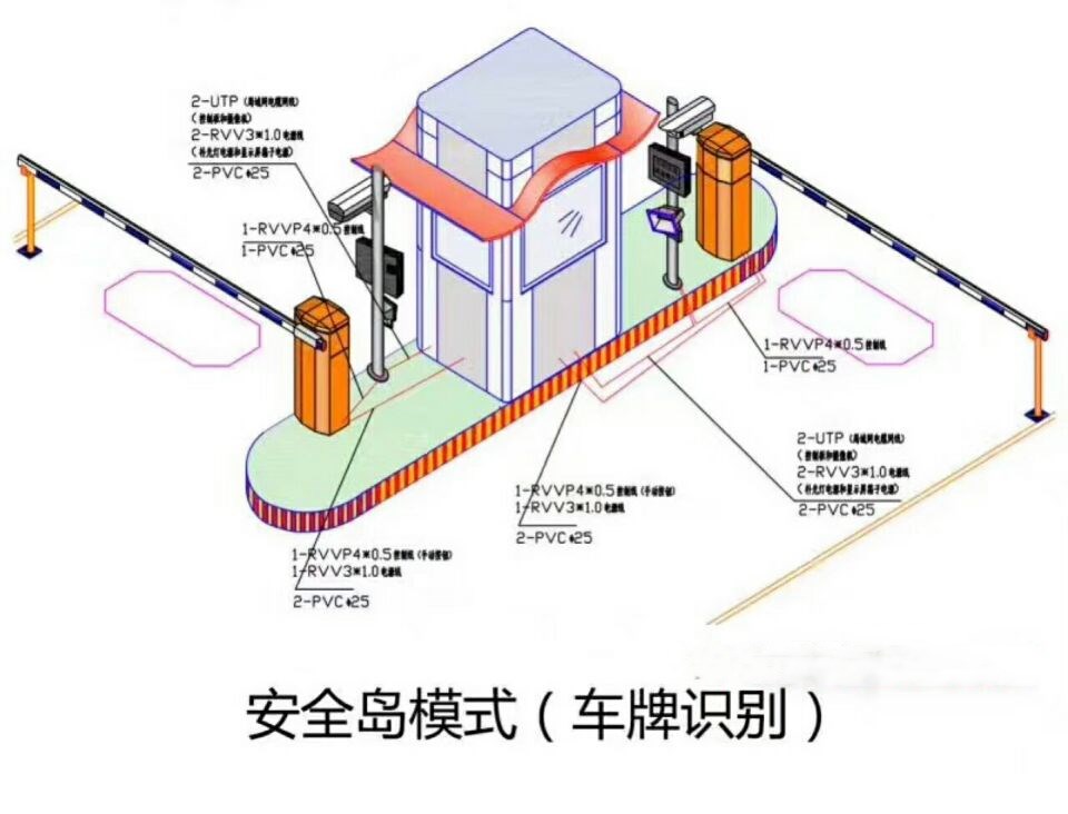 东光县双通道带岗亭车牌识别