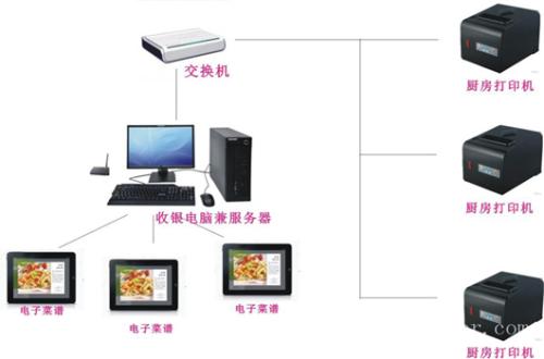 东光县收银系统六号